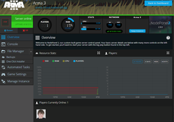 Arma 3 Server: Overview stats