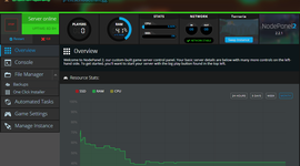 A screenshot showing game server stats and overview page in NodePanel