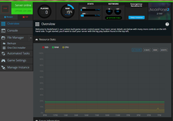 Insurgency Sandstorm Server Overview stats