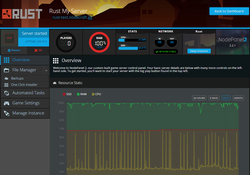 A screenshot showing game server stats and overview page in NodePanel