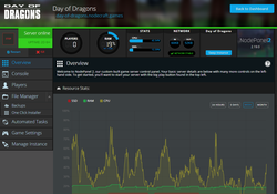 Day of Dragons Server: Overview stats