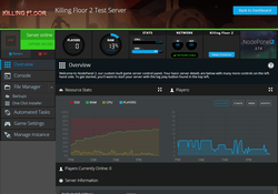 Killing Floor 2 Server Overview stats