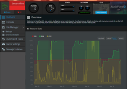 Counter Strike Source Server Overview stats