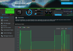 Starvound server overview detailing stats